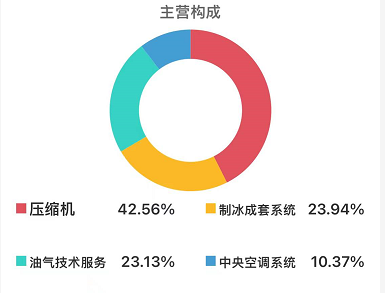 2024香港历史开奖记录,系统研究解释定义_潮流版51.264