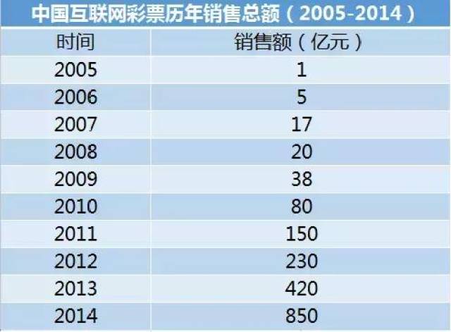 新澳门天天开彩结果出来,安全设计策略解析_AR40.706