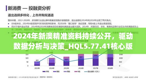 2024新澳精准资料免费提供下载,高速解析方案响应_3K11.805