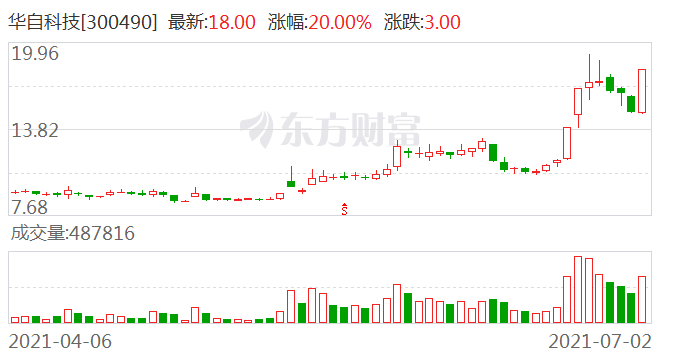 2024年12月7日 第58页