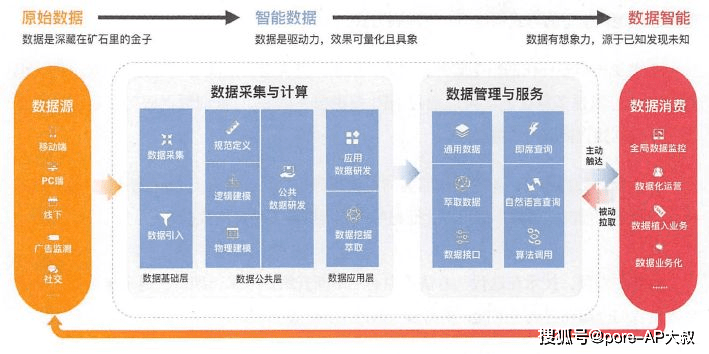 2024新澳门开门原料免费,实践说明解析_QHD93.222