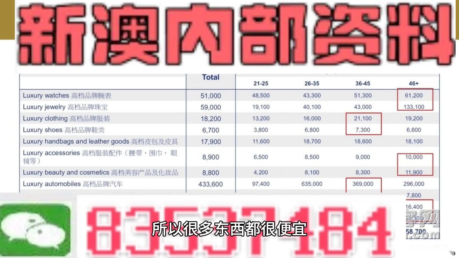 新澳门资料,快捷问题解决指南_探索版35.954