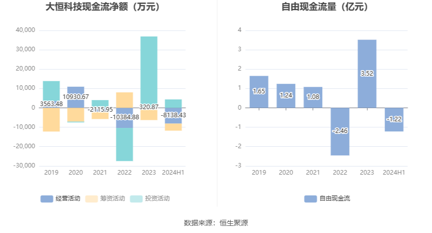 2024老澳今晚开奖结果查询表,诠释分析解析_5DM24.988