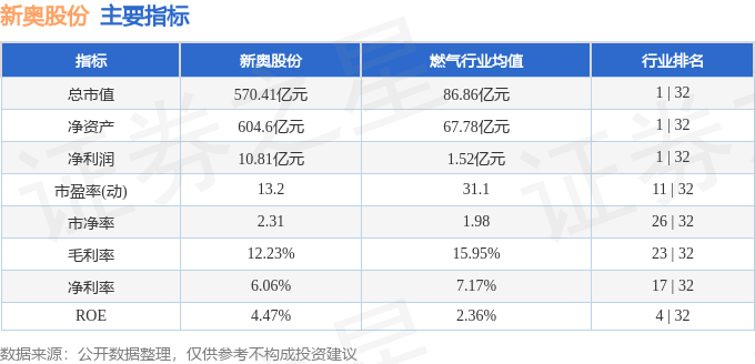 新奥2024今晚开奖资料,收益说明解析_视频版86.366