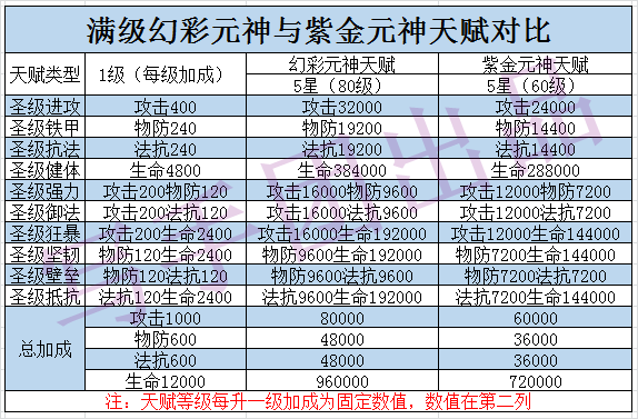 2024天天彩全年免费资料,完善的执行机制解析_游戏版256.183