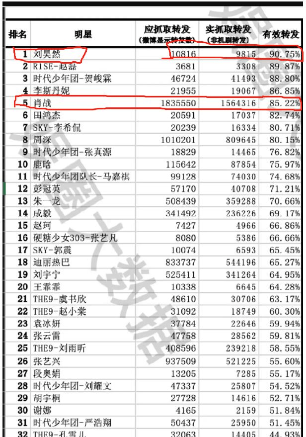 澳门三肖三码三期凤凰网诸葛亮,深入数据执行解析_增强版70.380