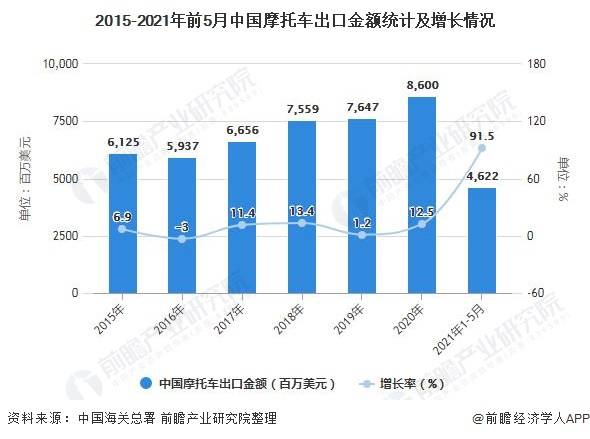 澳800图库,现状分析说明_Z36.24