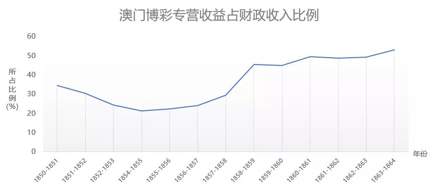 澳门内部最准资料澳门,实地应用验证数据_Superior15.758