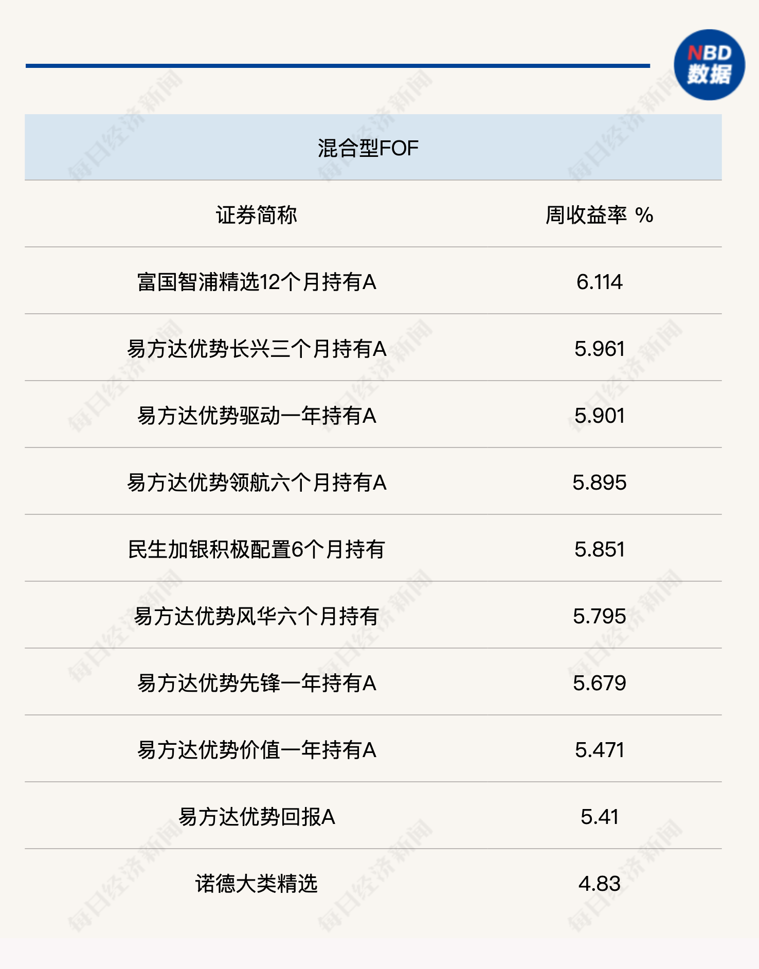 2024免费资料精准一码,科学评估解析说明_定制版67.146