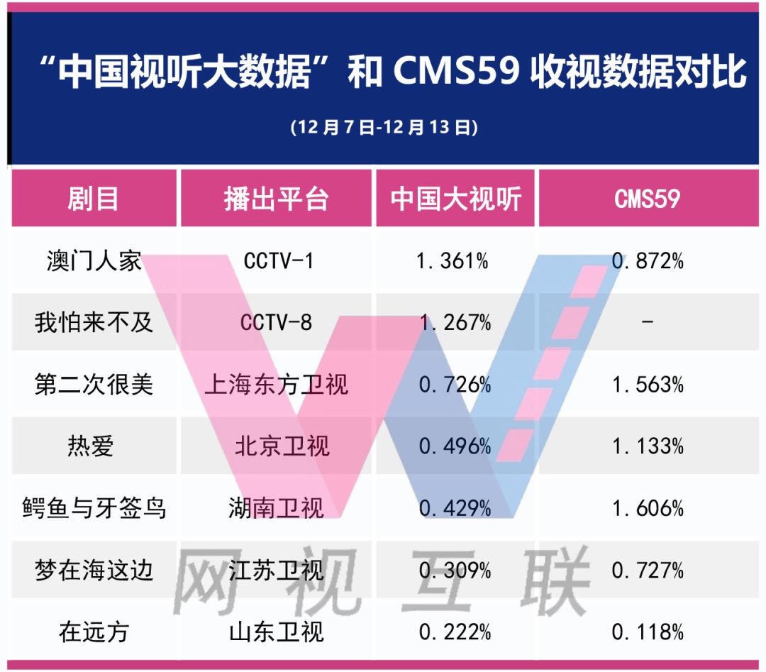 2024年新澳门免费资料,深层设计策略数据_3K70.935