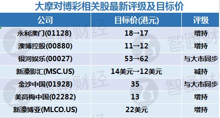 精准新澳门内部一码,实地验证方案_限量款65.600