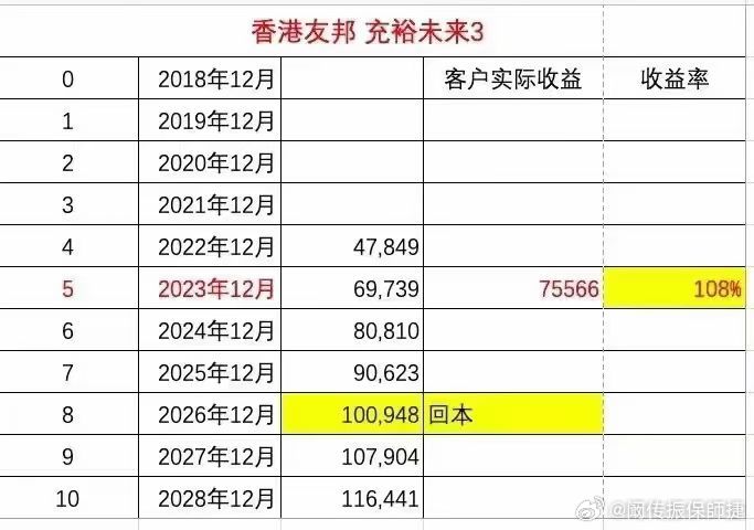 香港三期内必开一肖,持续执行策略_FT62.959