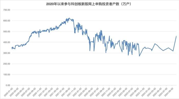 香港一肖中100%期期准,理论分析解析说明_MR97.456