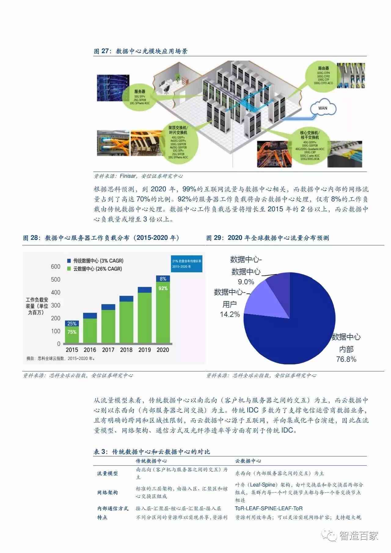 79456濠江论坛,数据解析导向策略_3DM12.174