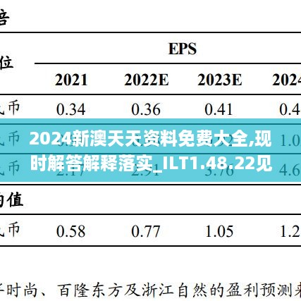 2024天天彩全年免费资料,经济执行方案分析_入门版38.156