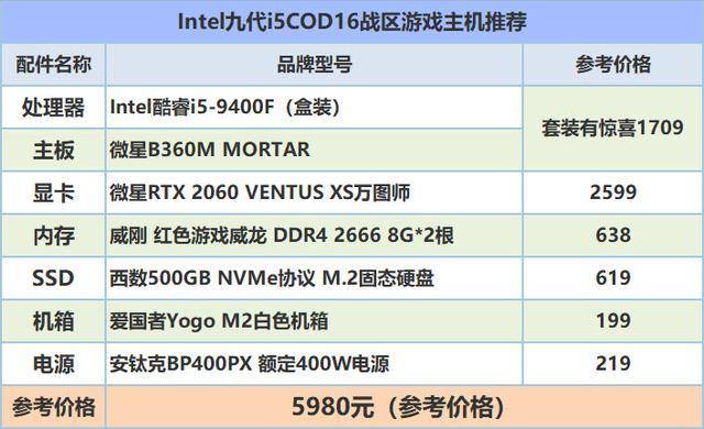 一码包中,全面理解执行计划_Tizen30.373