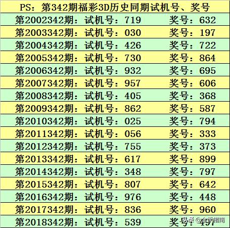 今晚新澳门开奖结果查询9+,定性解析评估_试用版73.255