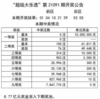 246天天天彩天好彩资料大全二四,结构化计划评估_超值版16.510