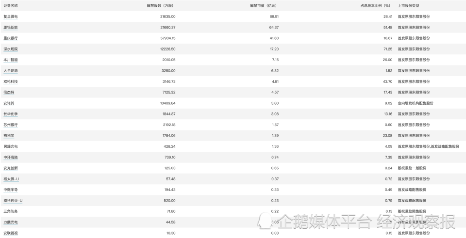 2024新奥正版资料大全免费提供,高效性计划实施_8K87.318