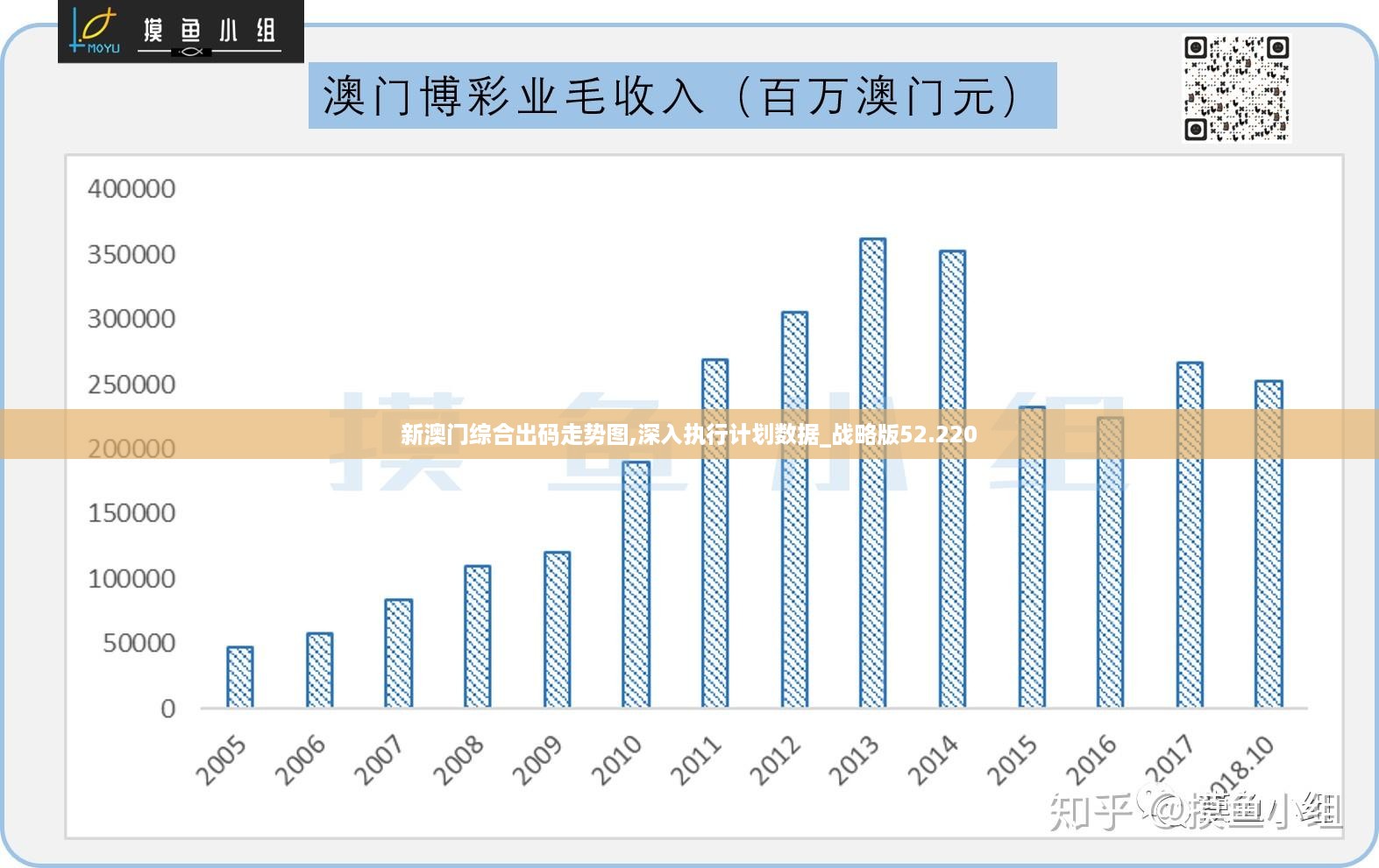 蓝月亮精选四肖八码澳门,深入分析数据应用_8K71.743