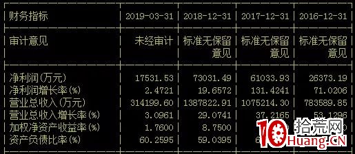 admin 第21页