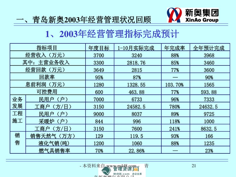 新奥最快最准免费资料,精细设计解析_GM版83.235