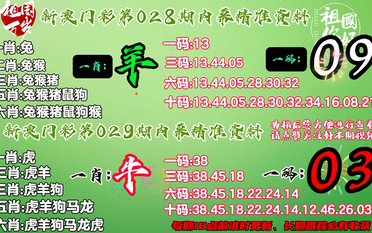 正版资料免费精准新奥生肖卡,最新动态解答方案_手游版44.606