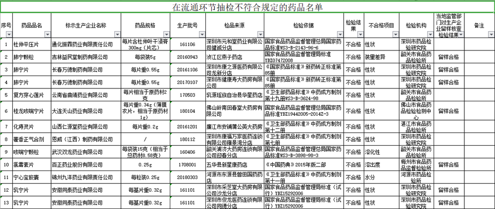 企讯达一肖一码,实践分析解释定义_精英款81.648