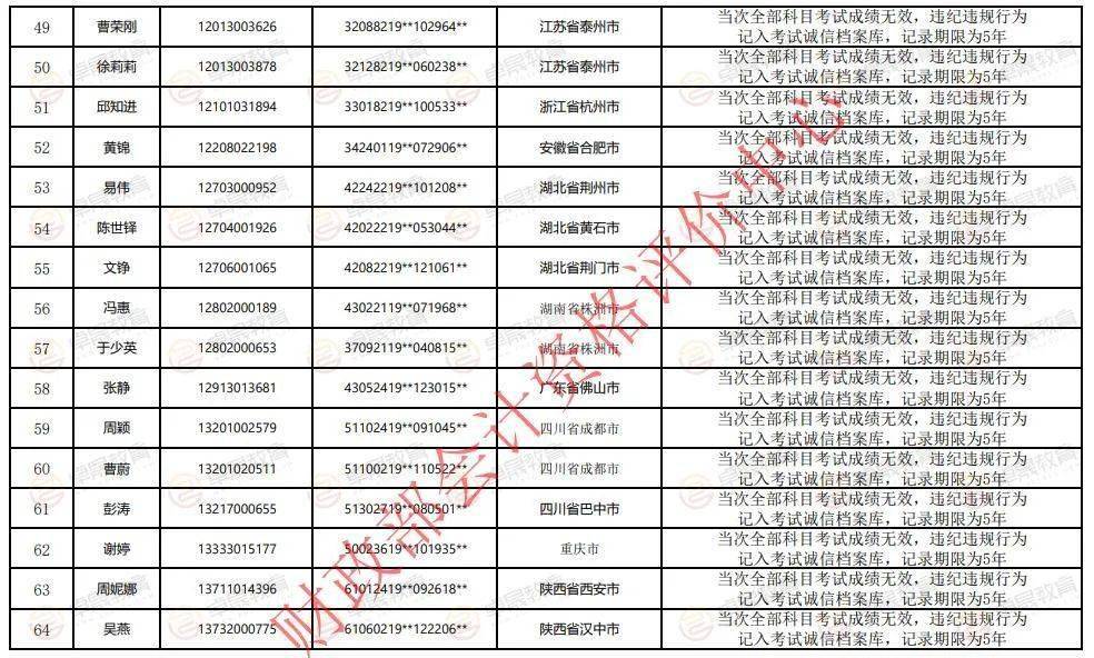 2024年正版资料全年免费,连贯方法评估_高级版57.835