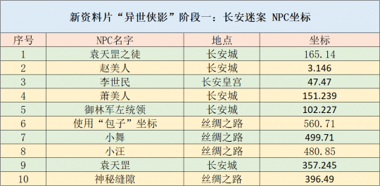 admin 第17页