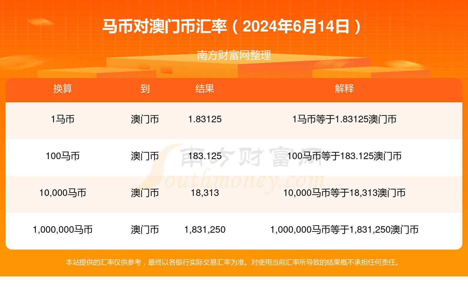 2024年澳门特马今晚开奖号码,最新核心解答落实_免费版15.251