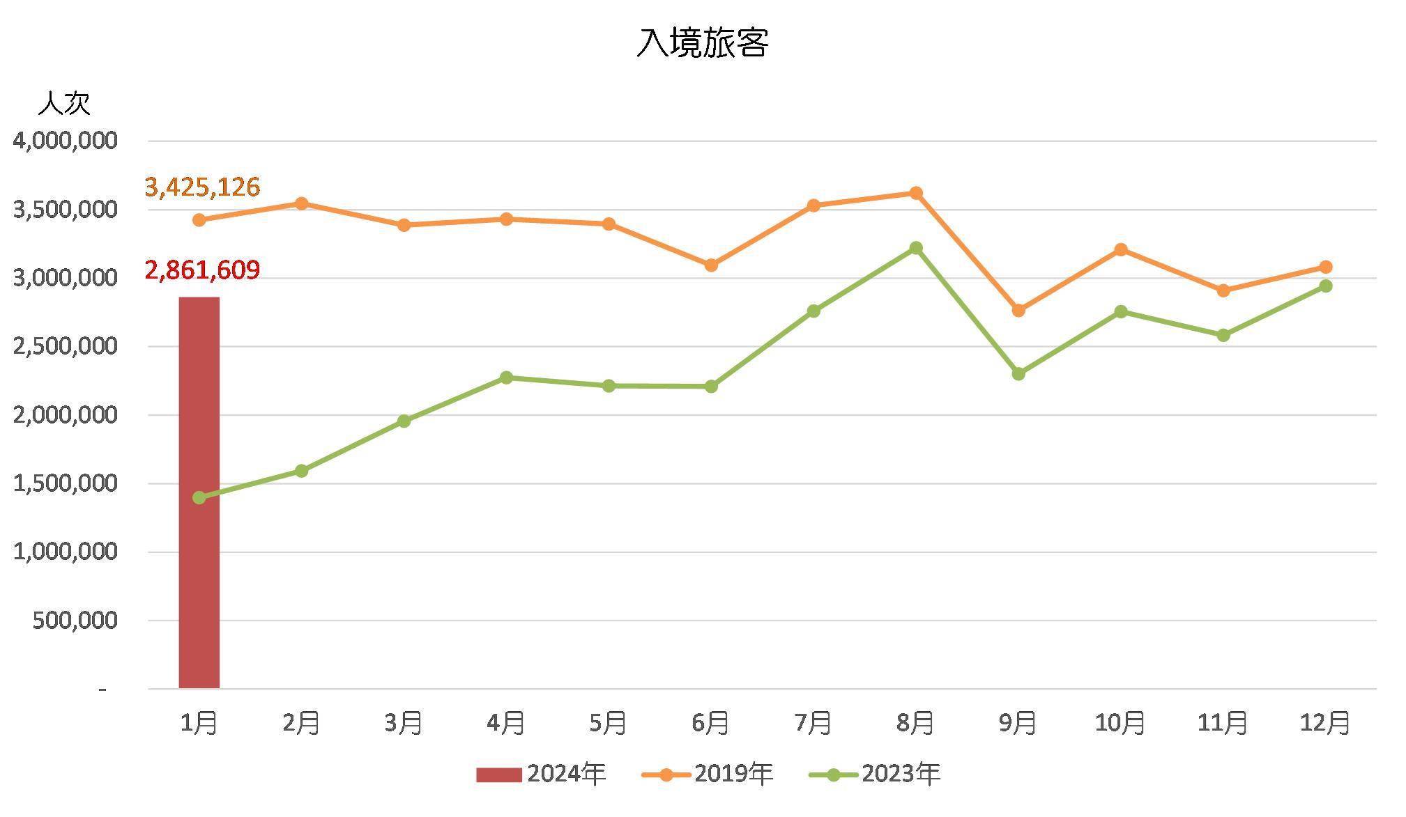 新澳门六开奖结果2024开奖记录,全面数据分析实施_AP26.609