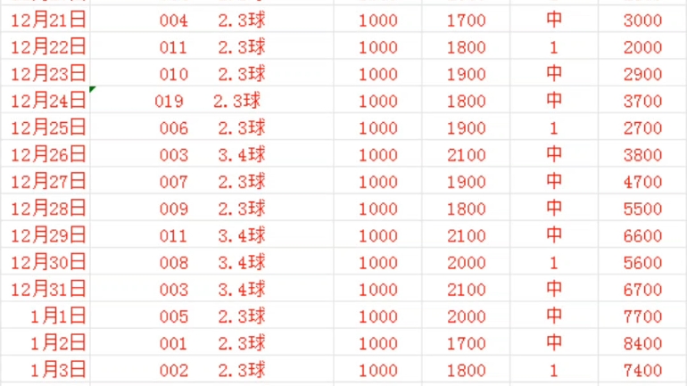 6o6678王中王免费提供,数据说明解析_挑战款49.868