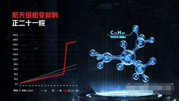 二四六天好彩944cc246天好资料,专业研究解释定义_DP50.756