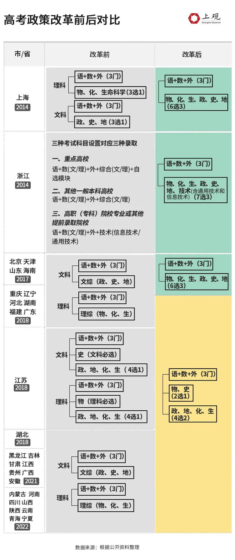 澳门6合开奖结果+开奖记录,深入执行方案数据_The51.450