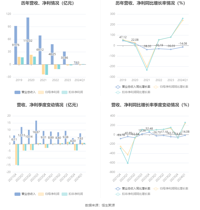 2024新澳精准资料大全,高速响应方案设计_经典款21.240