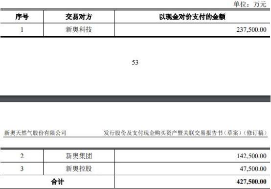 新奥2024今晚开奖资料,稳定策略分析_桌面版48.533