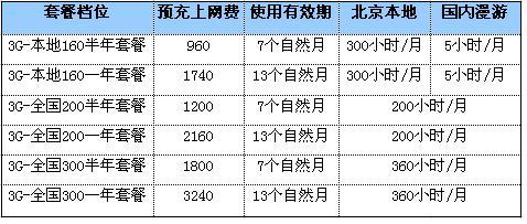 2024新澳门正版免费资料生肖卡,实证数据解释定义_试用版73.255