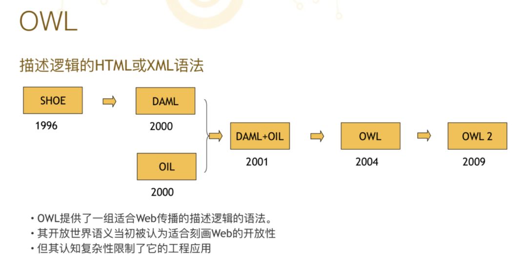 77777888精准管家婆免费,现象解答解释定义_Ultra66.545