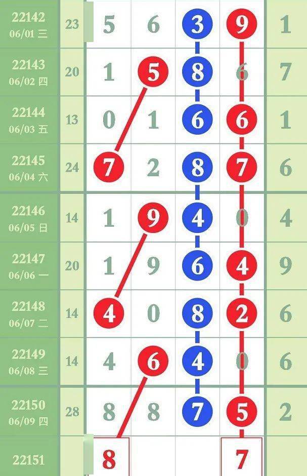 一码中持一一肖一码,数据解析导向计划_8K76.395