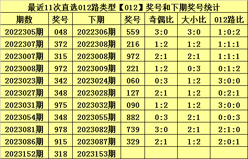 admin 第5页