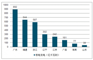 admin 第4页