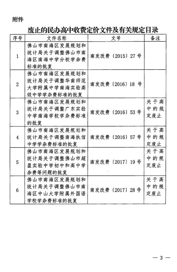 吴桥县统计局发展规划展望，探索未来，推动县域经济腾飞之路