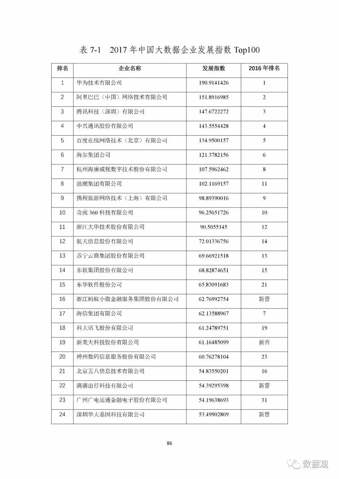 118免费正版资料大全,实地数据评估方案_精简版105.220