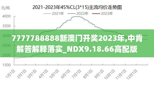 2024新澳门免费长期资料,实地验证分析数据_FHD22.32