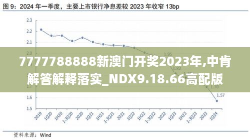 2024年新奥特开奖记录,市场趋势方案实施_户外版2.632