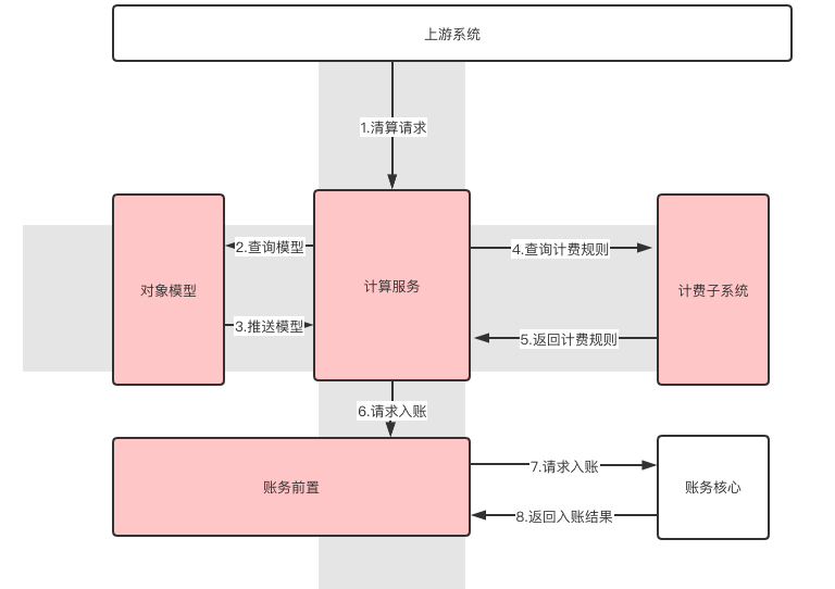 2024澳门正版精准免费大全,持续设计解析策略_Hybrid20.699