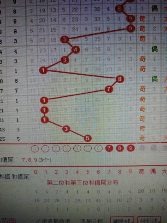 二四六香港资料期期准一,时代资料解释落实_豪华版3.287