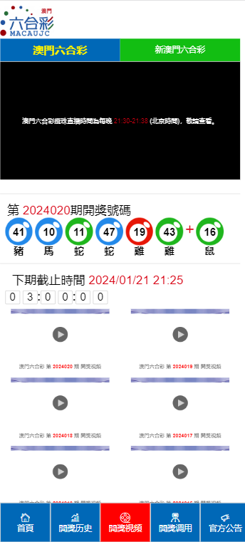 2024澳门天天开好彩大全开奖结果,预测解析说明_试用版92.52