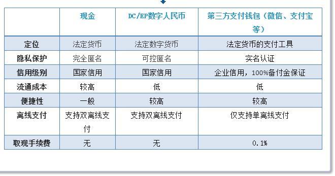 澳门三肖三码精准100%,快捷解决方案_Device32.513